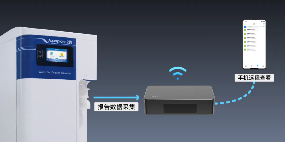 实验室用超纯水机，设备数据随时远程采集