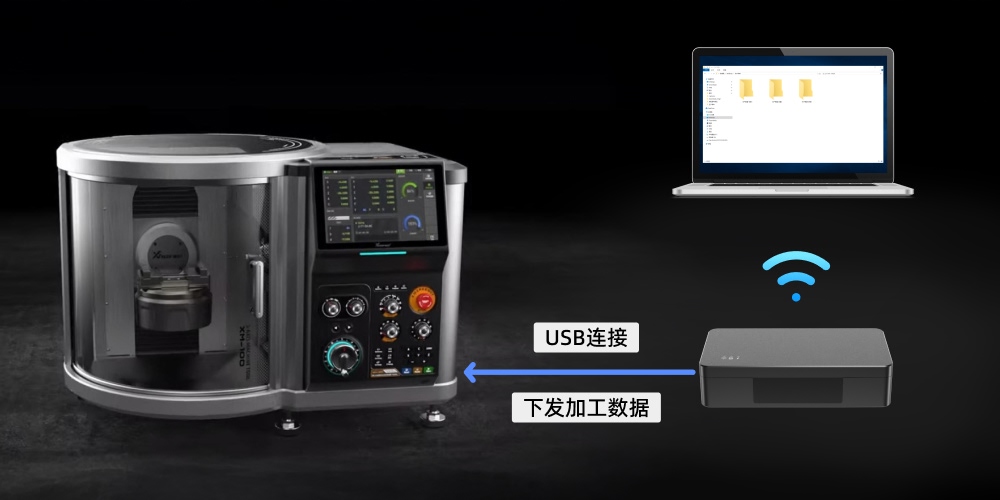 梯盘成功应用于XM-100五轴CNC机