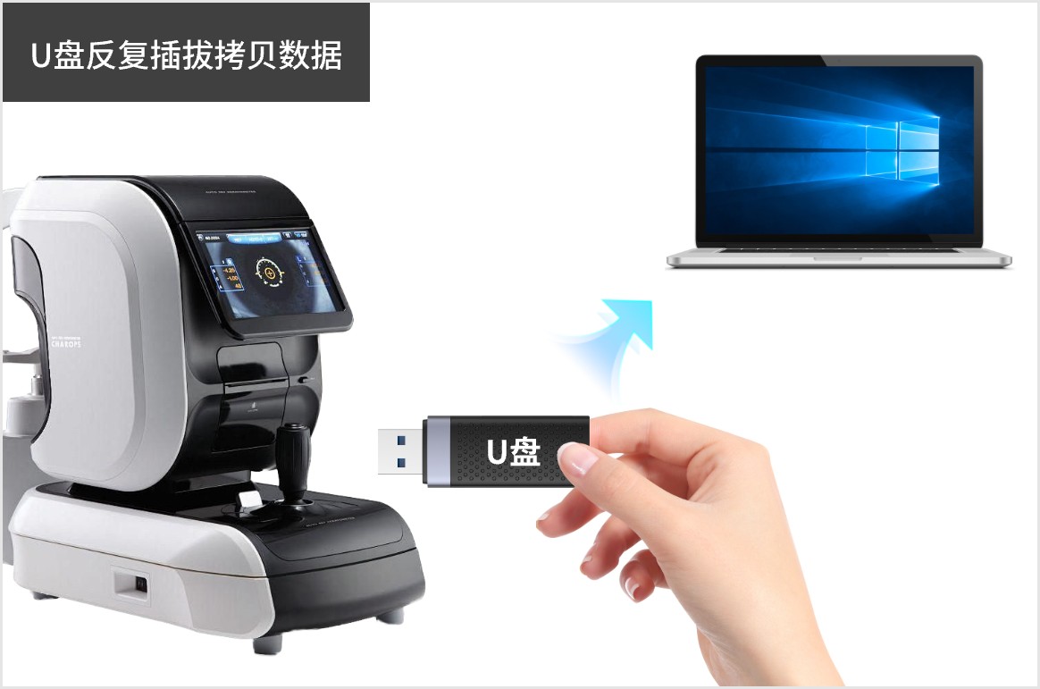 用U盘反复插拔传到服务器