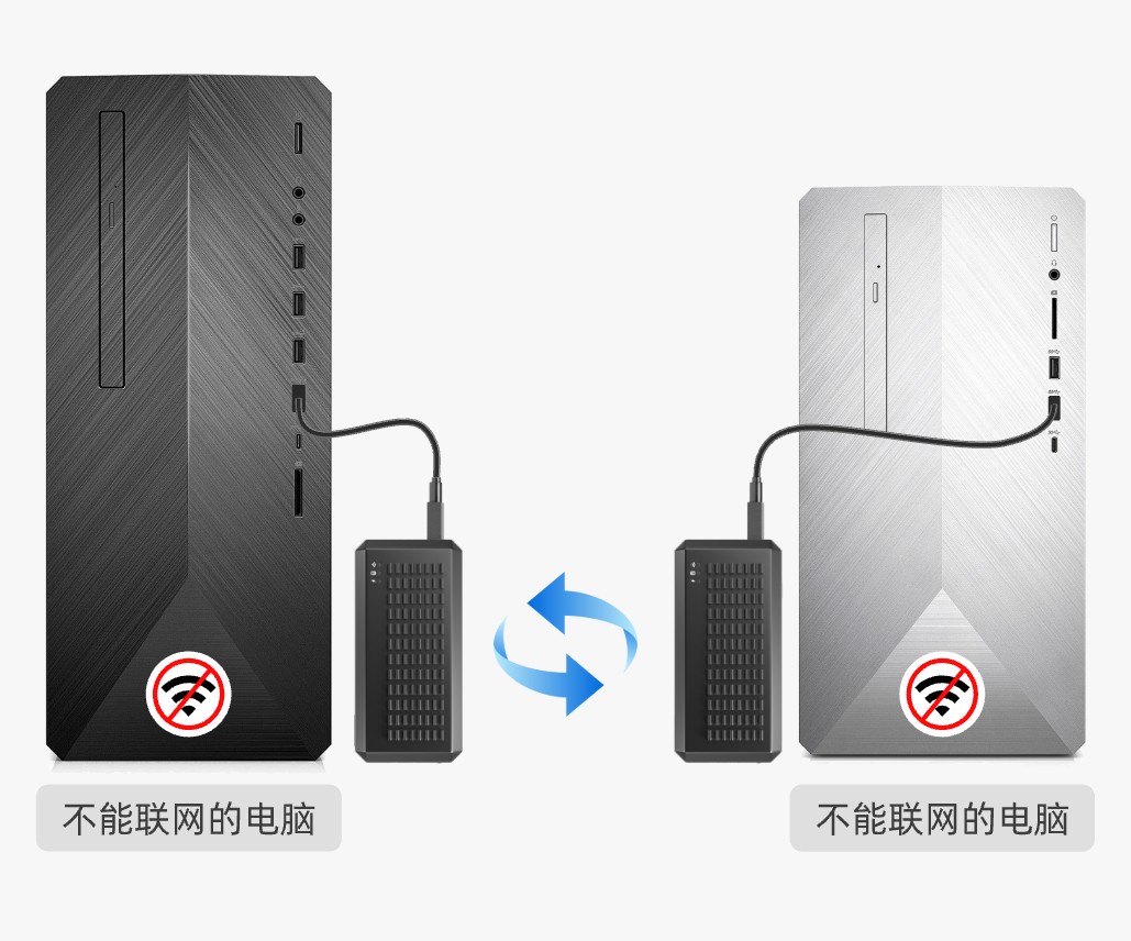 双梯盘相互自动同步
